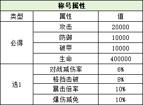 玄影3.5折线下返利活动 玄影3.5折线下返利活动